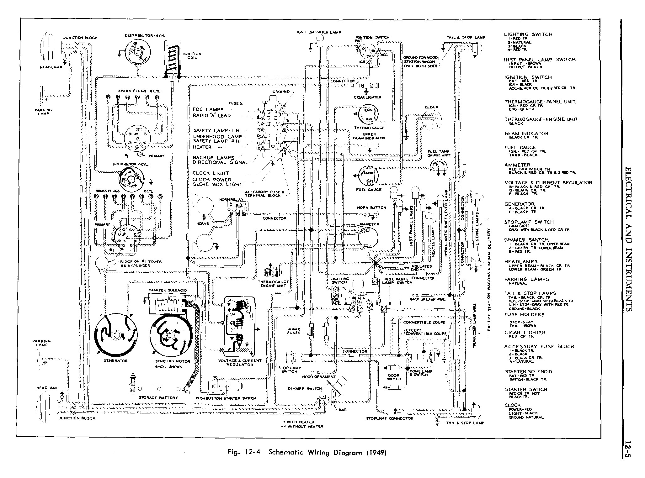 1949 Pontiac Shop Manual- Electrical and Instruments Page 5 of 54